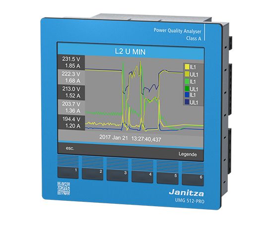 Energy Management Distribution